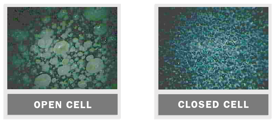Open Cell vs Closed Cell Structure
